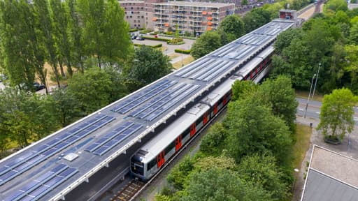 Amsterdam Energie